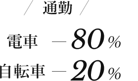 通勤 電車80% 自転車20%